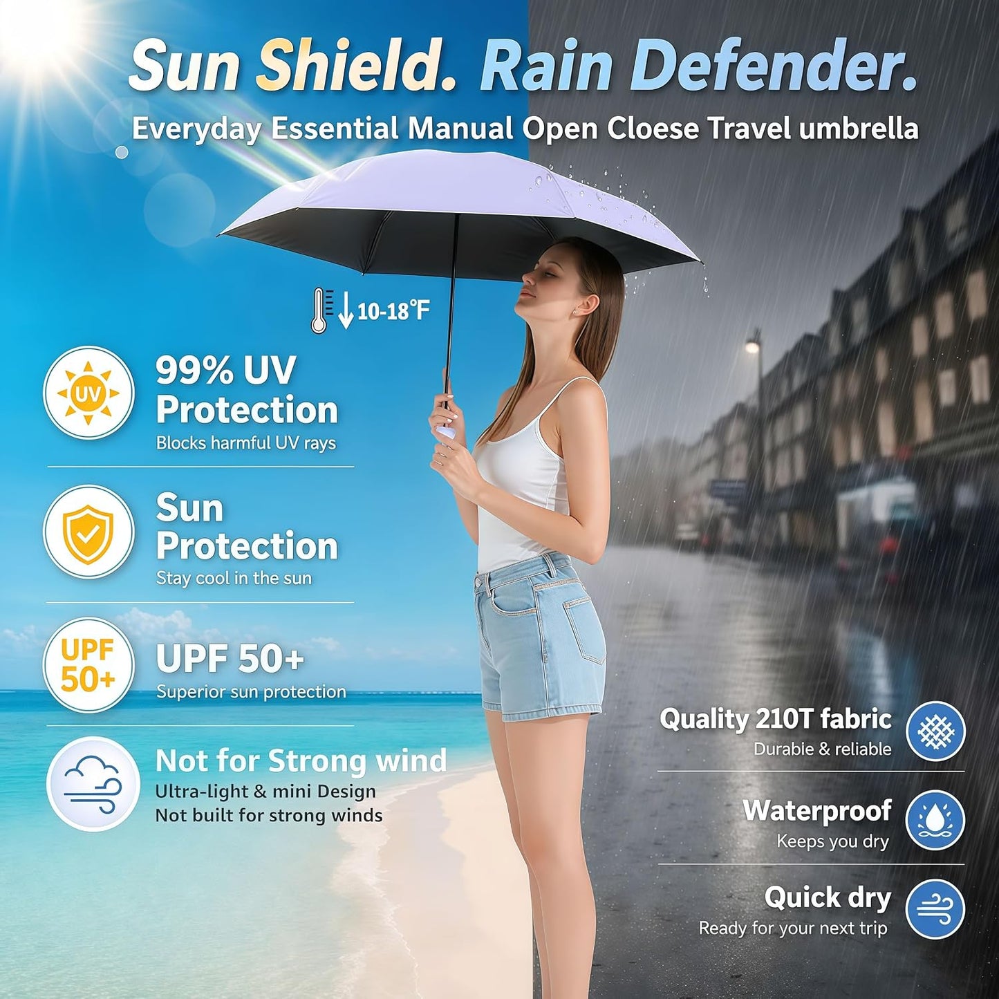 Ultra-Lightweight Compact All-Weather Umbrella