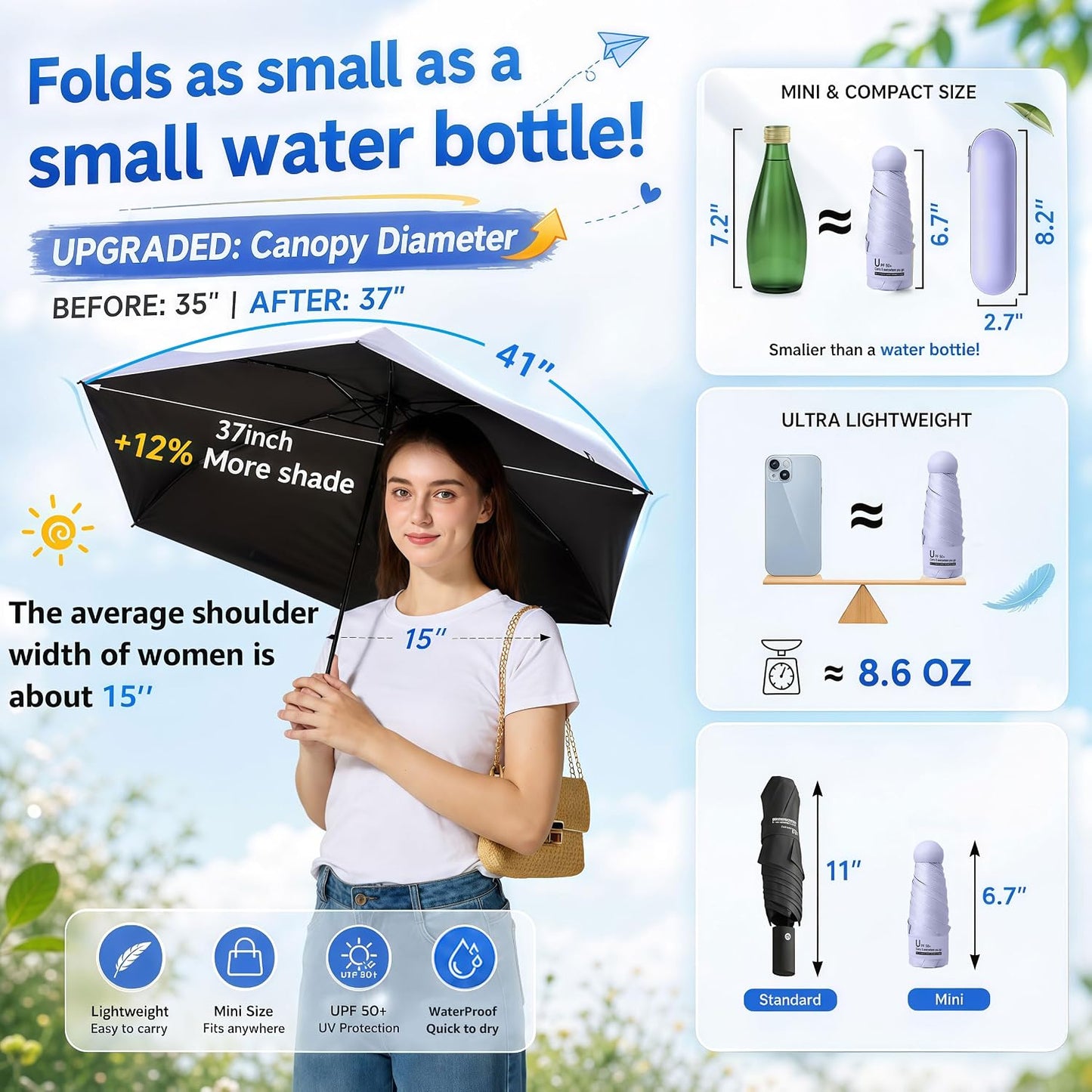 Ultra-Lightweight Compact All-Weather Umbrella